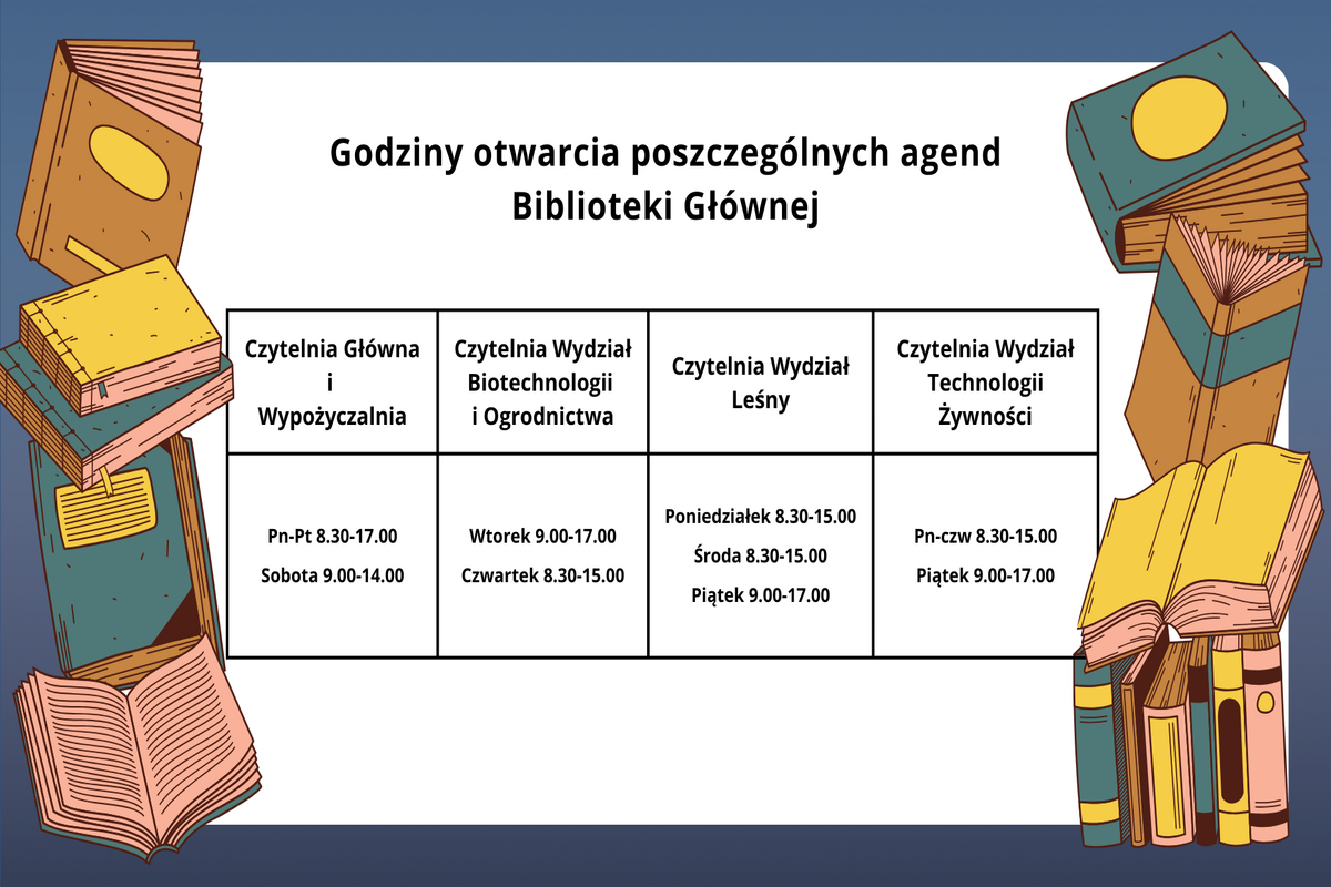 Godziny otwarcia agend BG URK