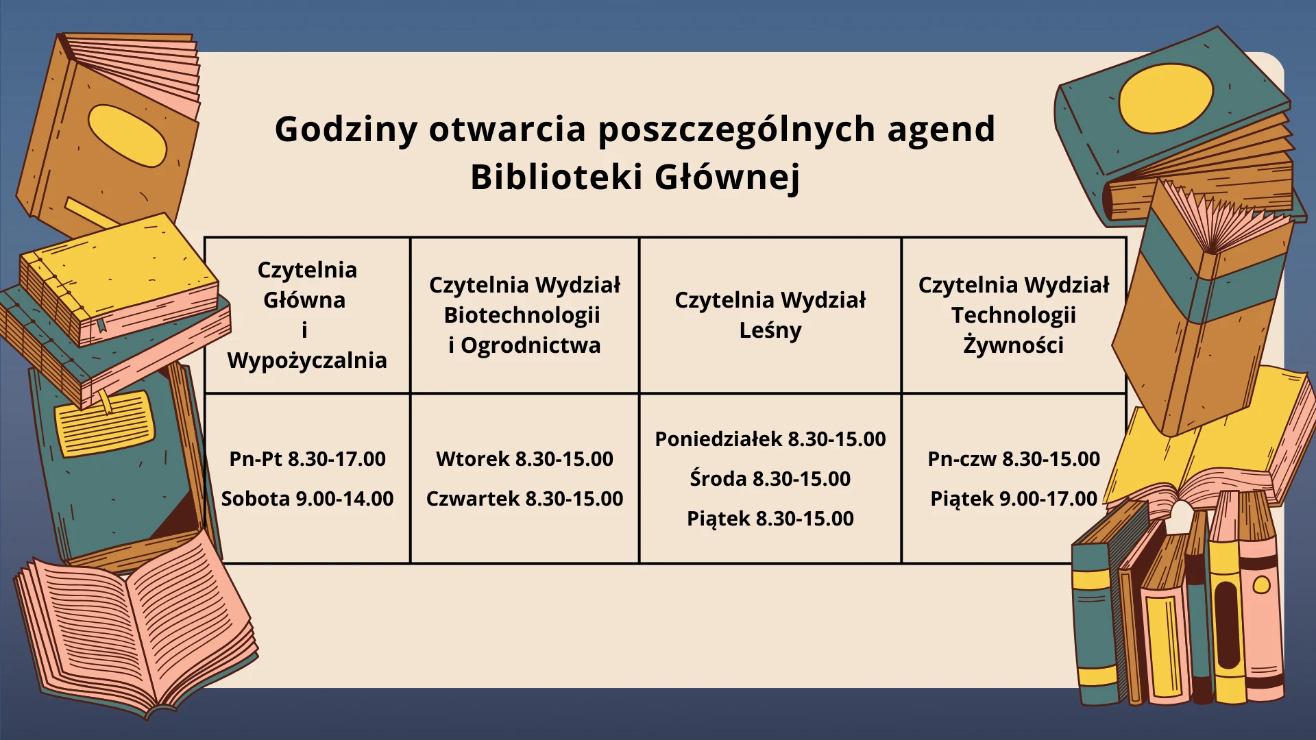 tabela z godzinami otwarcia Biblioteki
